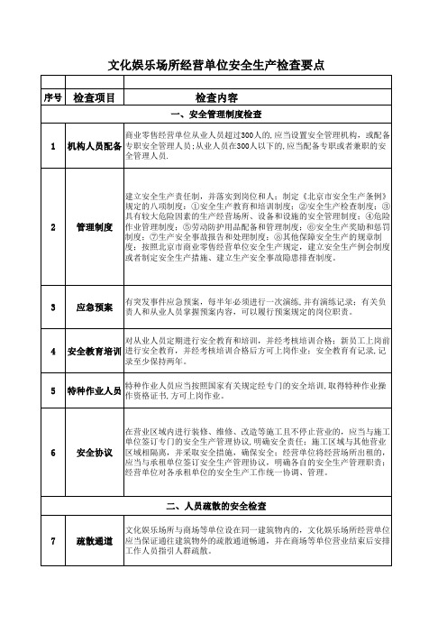 3 文化娱乐场所经营单位安全生产检查要点