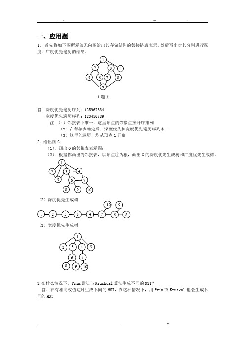 图练习与答案