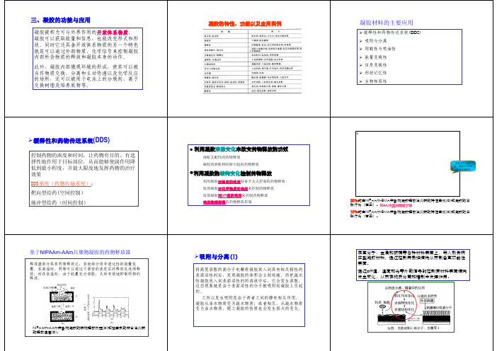 软物质chap_3-3