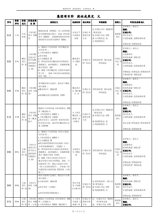 项目阶段性成果定义