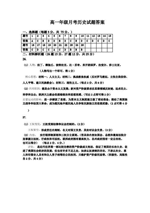 高一历史月考试题答案(1)