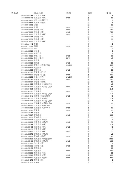 超市商品条形码类别汇总(上万件商品)