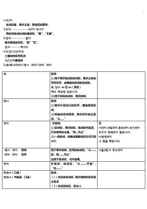 韩国语教学教程延世大学3册语法归纳