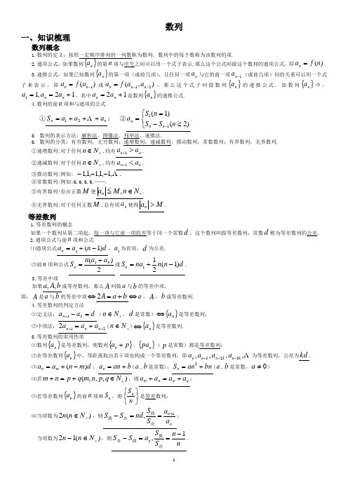 数列复习知识点总结