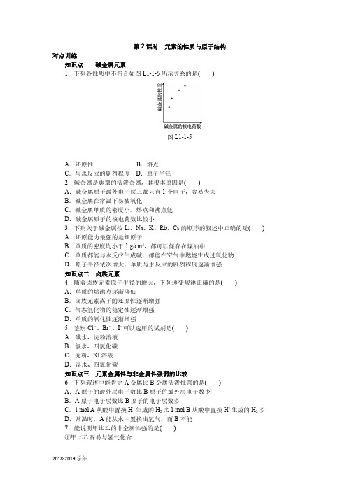 2018-2019学年人教版必修2第1章第1节 元素周期表第2课时作业1