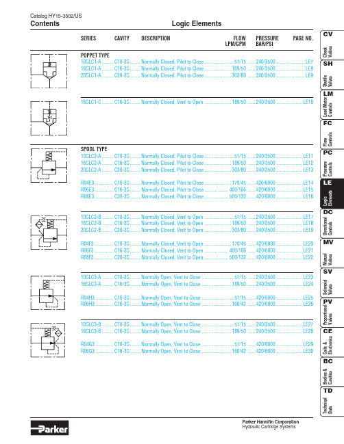 Parker插装阀样本-逻辑阀LEsection