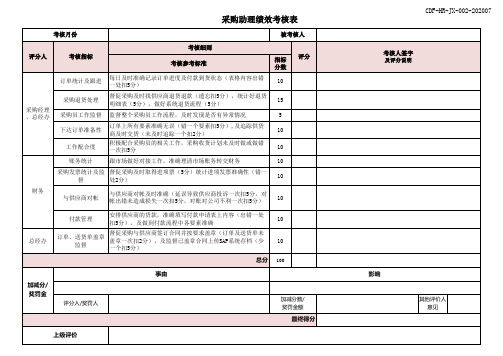 采购助理-绩效考核表