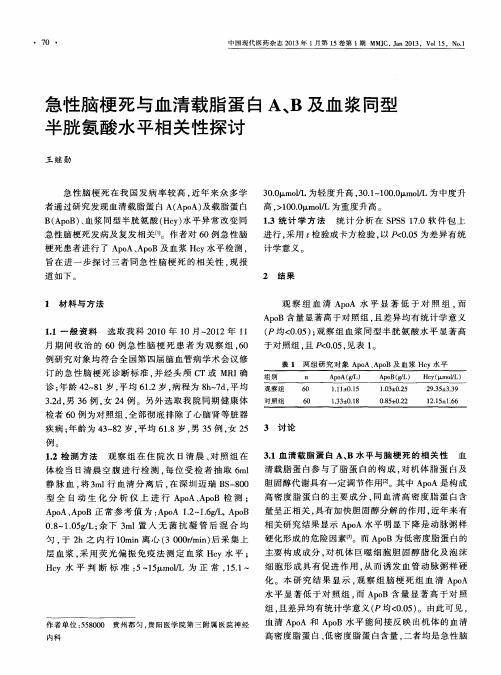 急性脑梗死与血清载脂蛋白A、B及血浆同型半胱氨酸水平相关性探讨