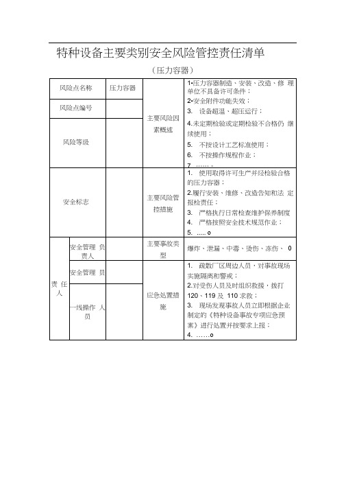 特种设备主要类别安全风险管控责任清单(压力容器)