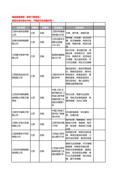 新版江苏省无锡电能仪表工商企业公司商家名录名单联系方式大全24家