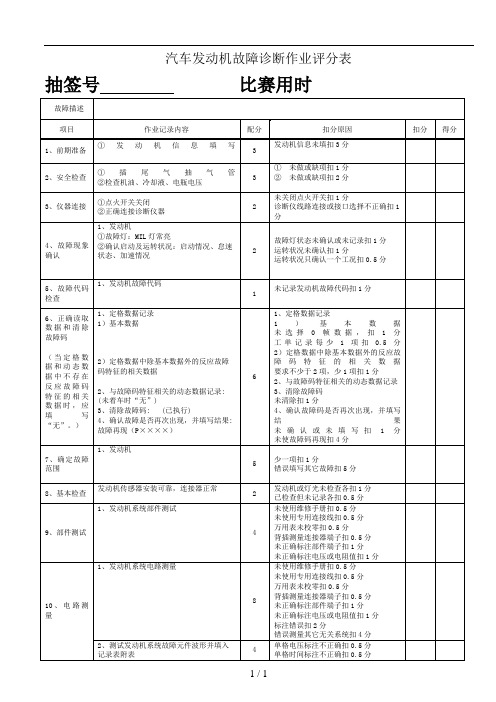 汽车发动机与车身电器故障诊断评分表