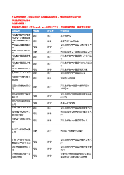 2020新版河北邢台电线电缆企业公司名录名单黄页联系方式大全534家