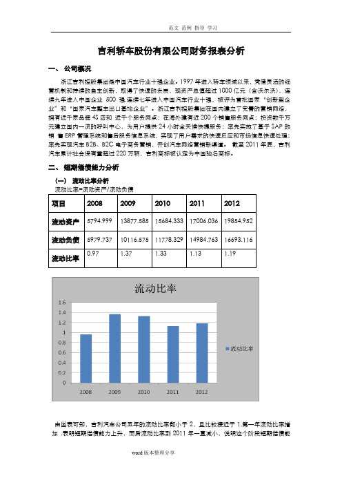 吉利汽车基本财务数据分析报告