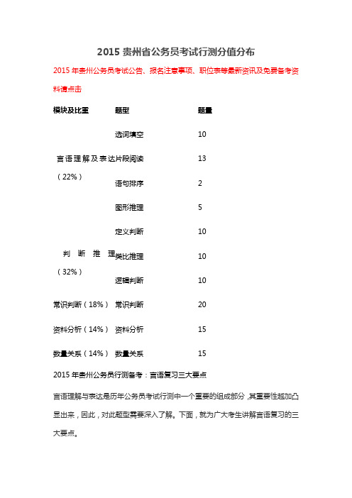 2015贵州省公务员考试行测分值分布