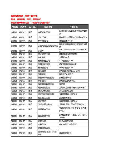 新版安徽省宿州市萧县宠物企业公司商家户名录单联系方式地址大全27家