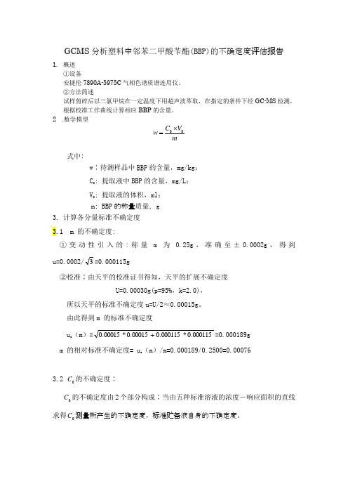 GCMS分析中不确定度评估报告