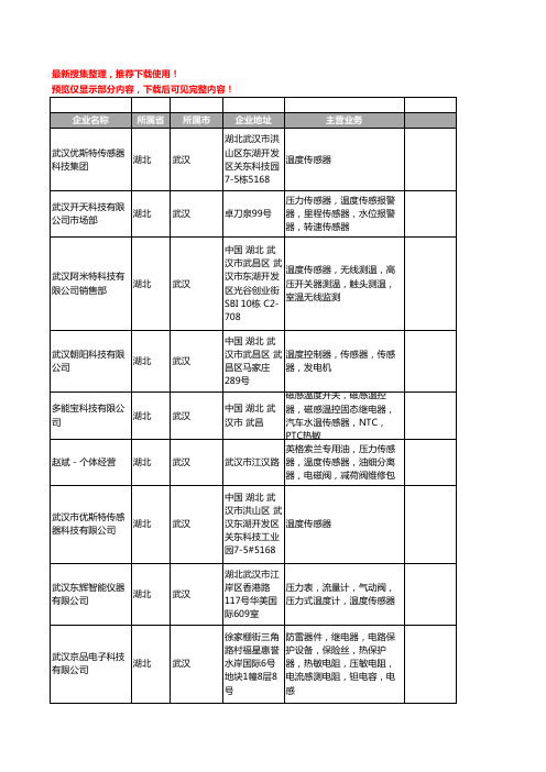 新版湖北省温度传感器工商企业公司商家名录名单联系方式大全74家