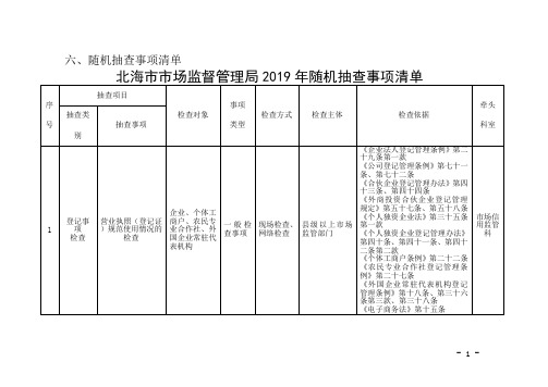 六、随机抽查事项清单