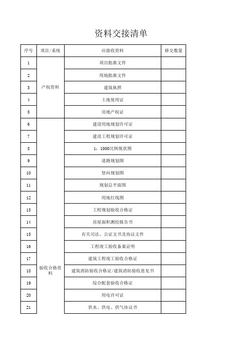 物业承接查验 资料清单