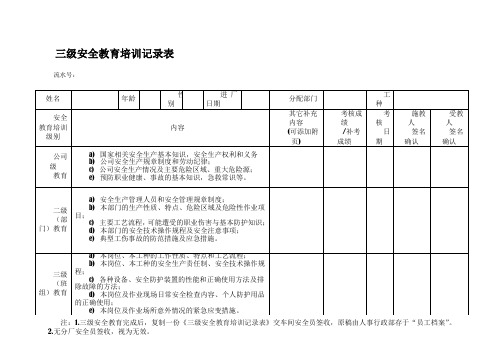 三级安全教育培训记录表