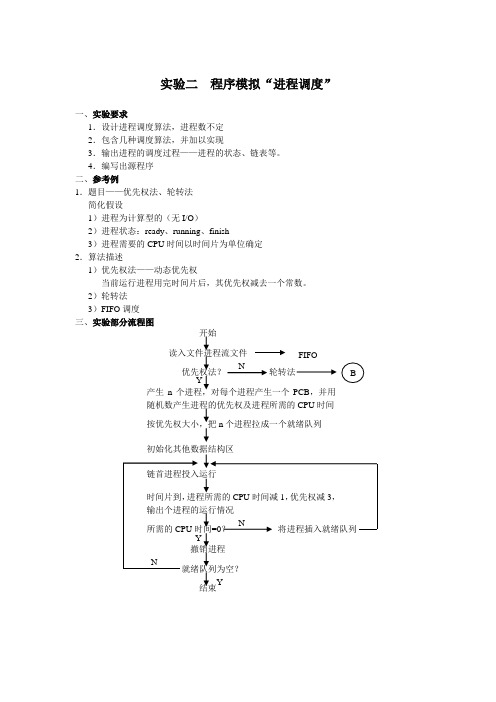 操作系统实验·模拟进程调度资料