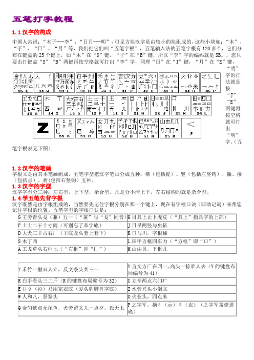 五笔打字教程(五笔字根表及口诀)