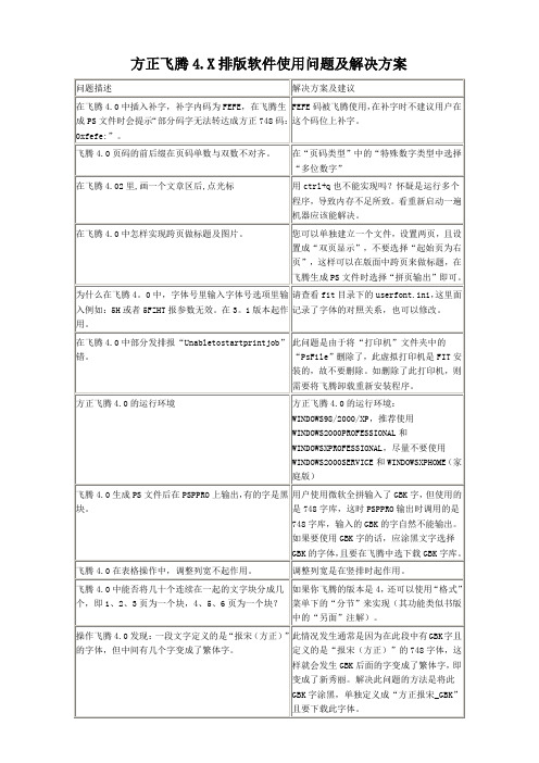 方正飞腾4.X排版软件使用问题及解决方案