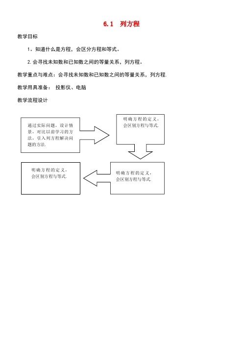 六年级数学下册第六章《一次方程(组)和一次不等式(组)》教案沪教版五四制(最新整理)