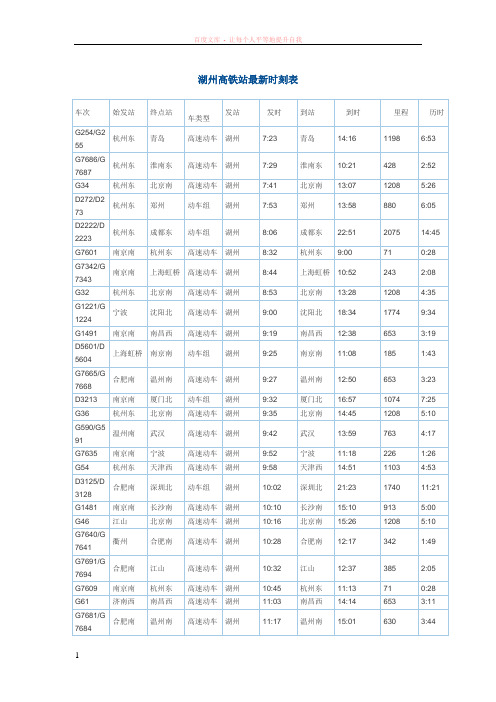 湖州高铁站最新时刻表
