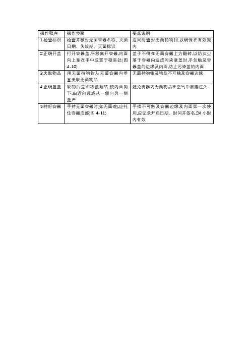 护理操作无菌容器使用法