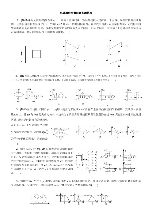 电磁感应图像专题(好题)