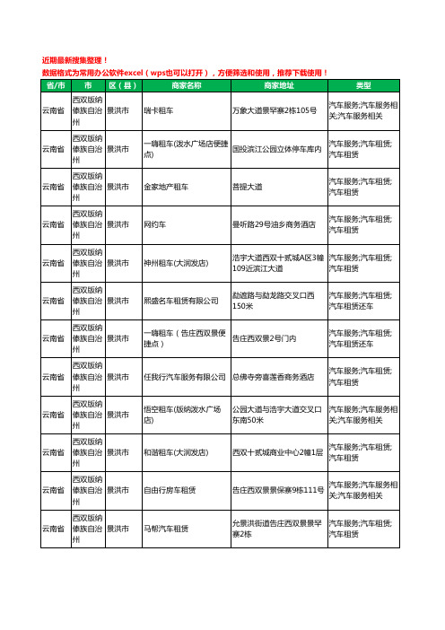 2020新版云南省西双版纳傣族自治州汽车租赁工商企业公司商家名录名单黄页联系方式大全55家