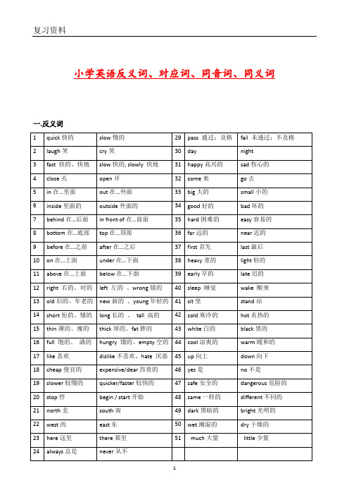 小学英语总复习-反义词、近义词、对应词、同音词-汇编