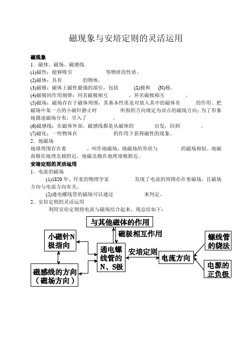 磁现象与安培定则的灵活应用8份