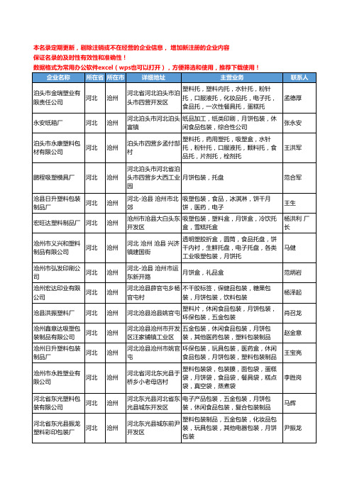 2020新版河北省沧州月饼工商企业公司名录名单黄页大全61家