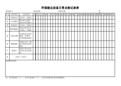 环保除尘设备日常点检记录表