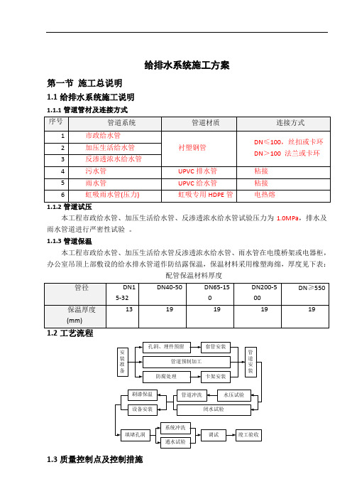 厂房给排水系统施工方案