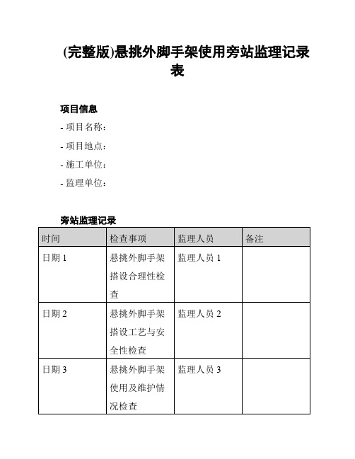 (完整版)悬挑外脚手架使用旁站监理记录表