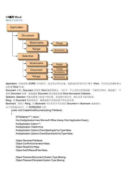 Csharp操作Word文档