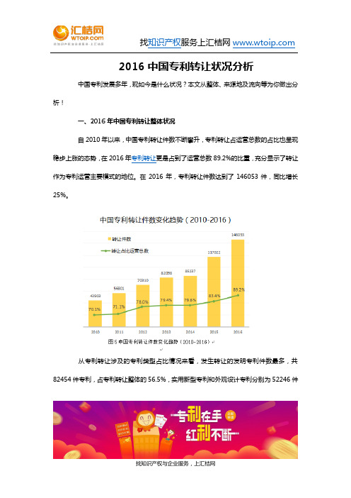 2016中国专利转让状况分析