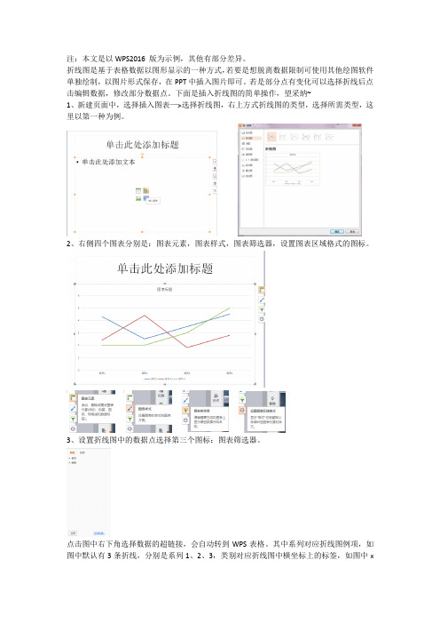 PPT折线绘制