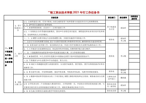 轻工职业技术学院行工作任务书