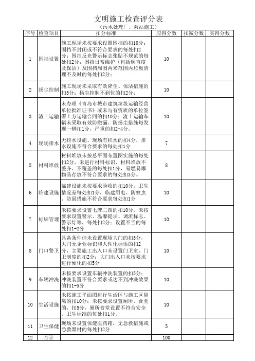 标准化工地文明施工检查评分表