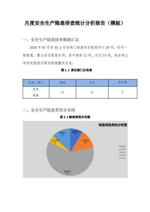 月度安全生产隐患排查统计分析报告(模板)