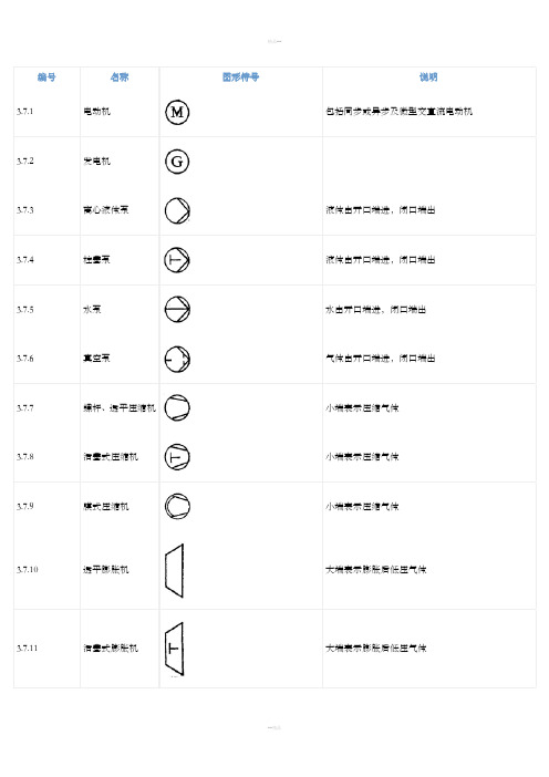 阀门图形符号