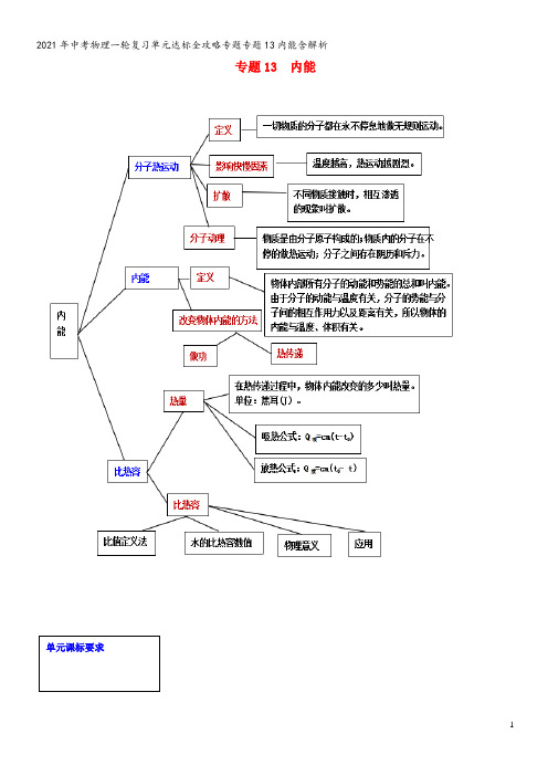 中考物理一轮复习单元达标全攻略专题专题13内能含解析