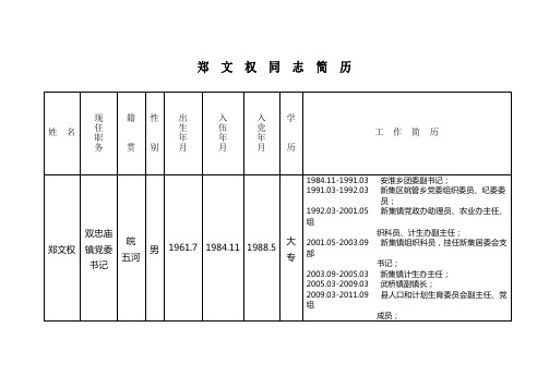 郑文权同志简历