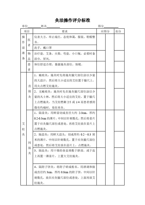 灸法操作评分标准