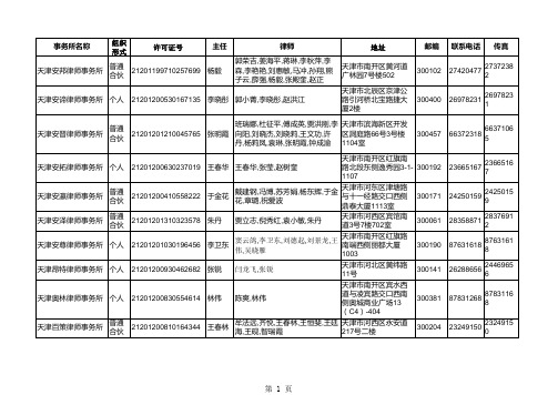 2014年天津律师事务所名录