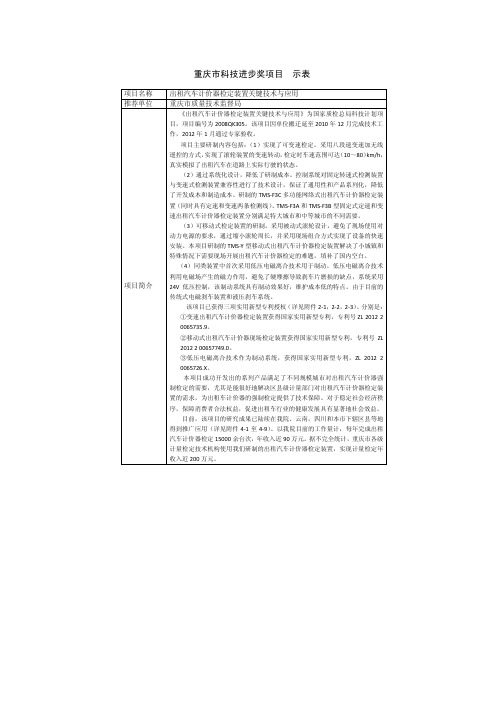 重庆科技进步奖项目公示表